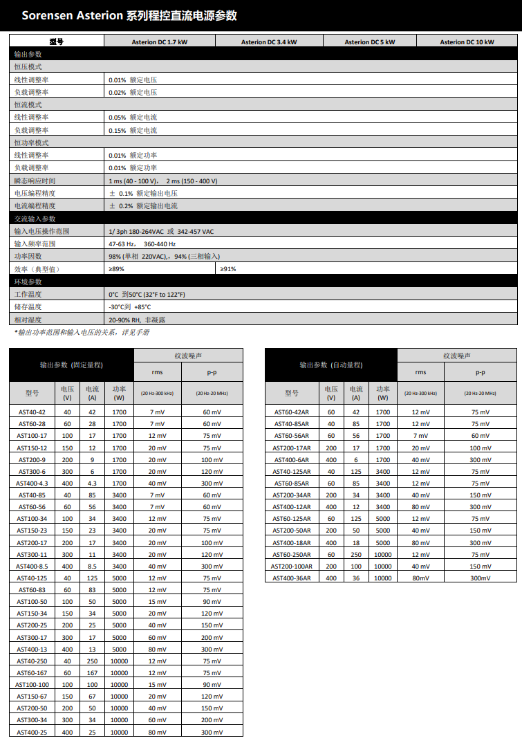 1725875824896799.png 图片 5.png